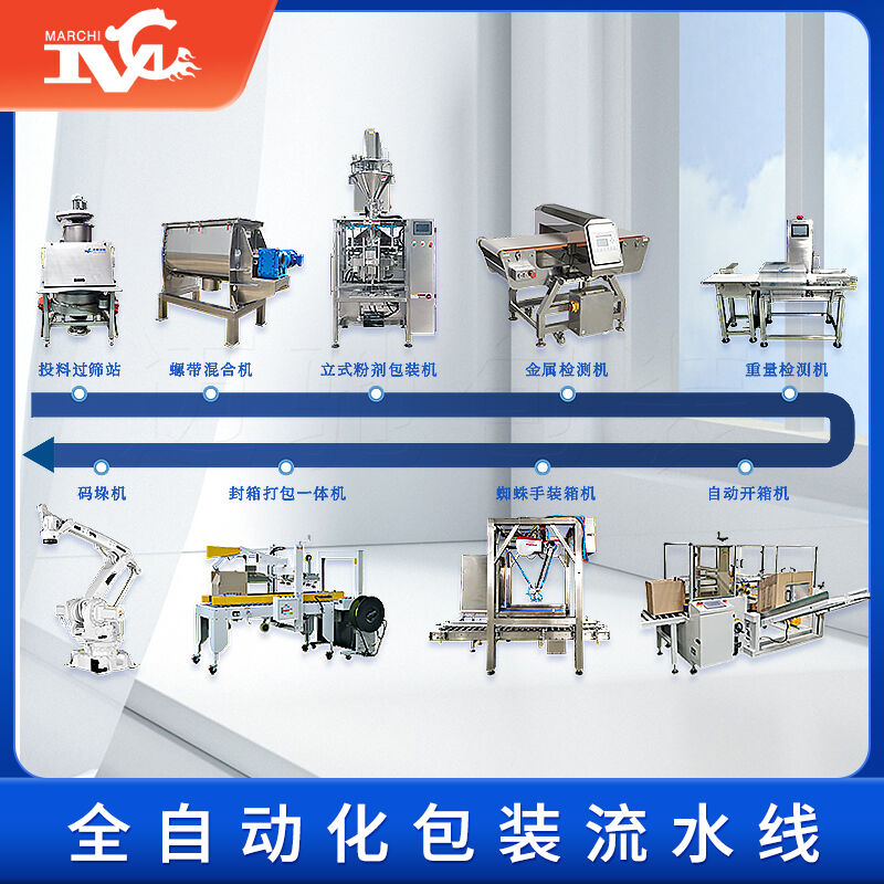 智能化包裝邁向未來，全自動(dòng)化包裝流水線助力行業(yè)升級(jí)